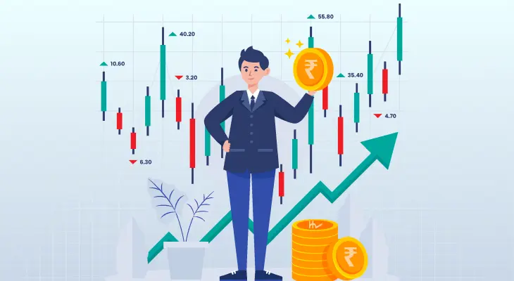 What is Margin & SPAN Exposure