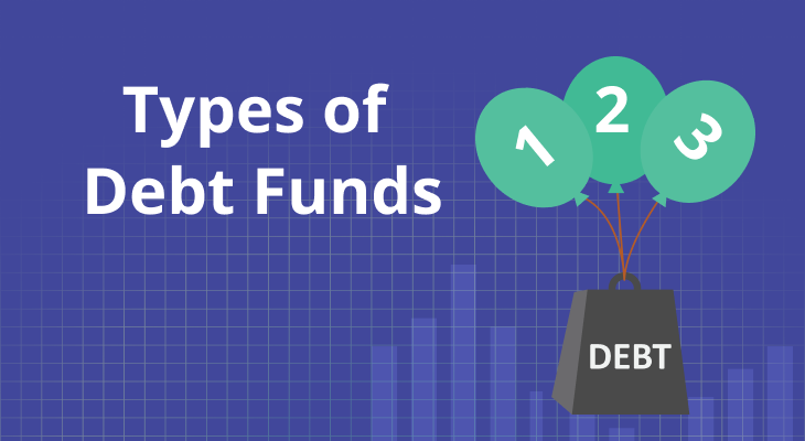 Types of Debt Funds