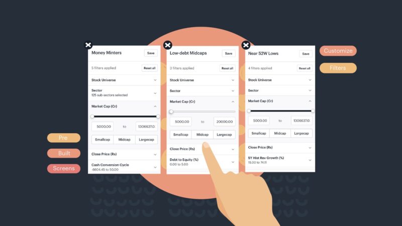 Use Pre-Built Screens To Discover Stocks and ETFs Based on Your Favourite Metrics