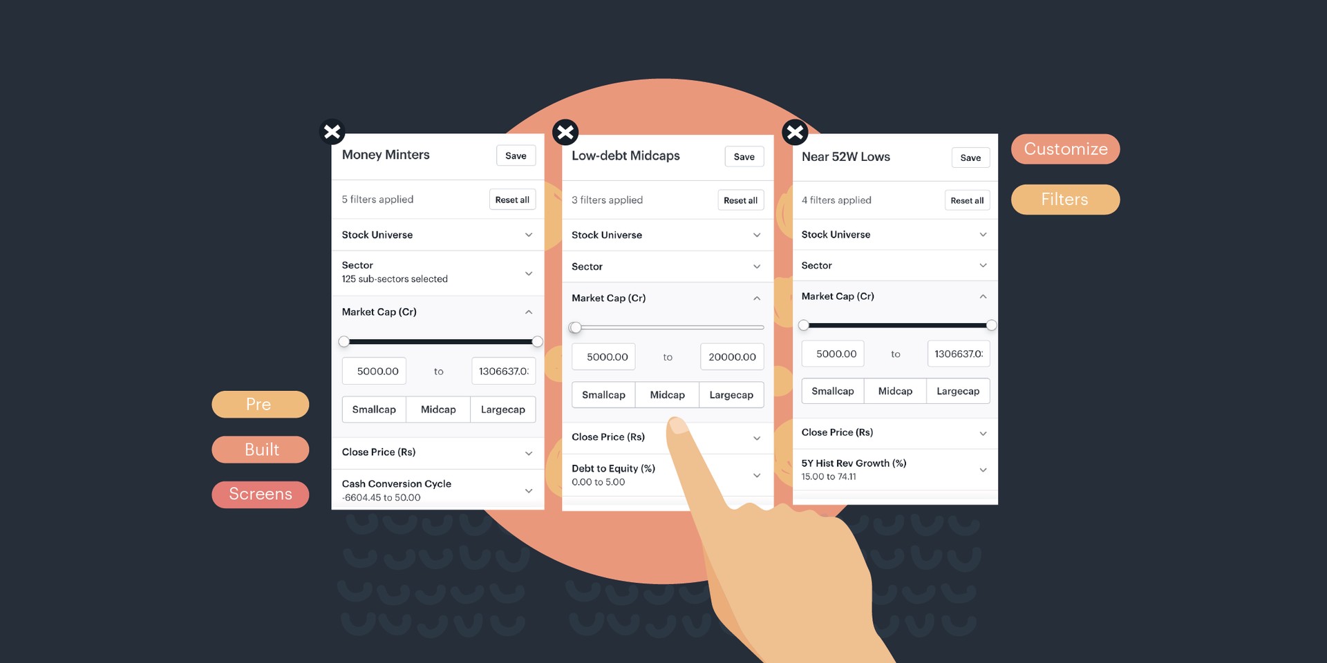 Use Pre-Built Screens To Discover Stocks and ETFs Based on Your Favourite Metrics